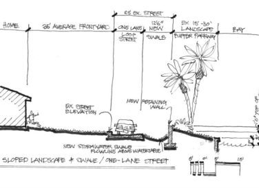 sloped landscape and trail sketch of St Pete Beach Don Cesar neighborhood